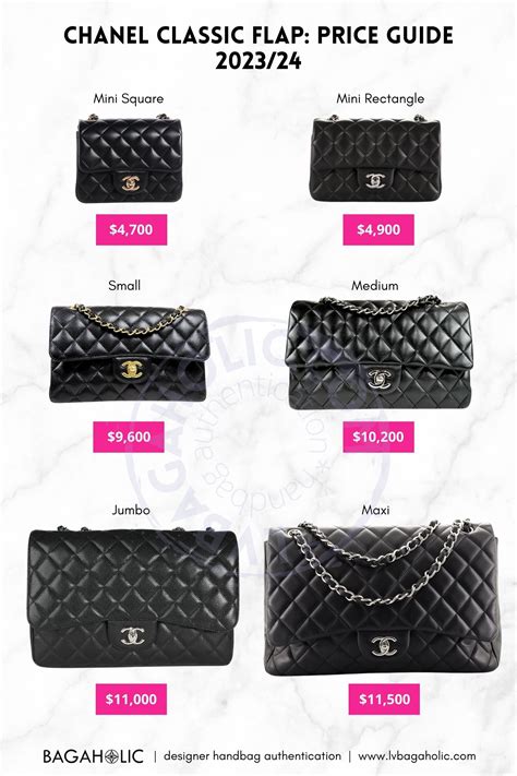 chanel mini price paris|Chanel Classic Flap Bag EU Price List Reference Guide [2024].